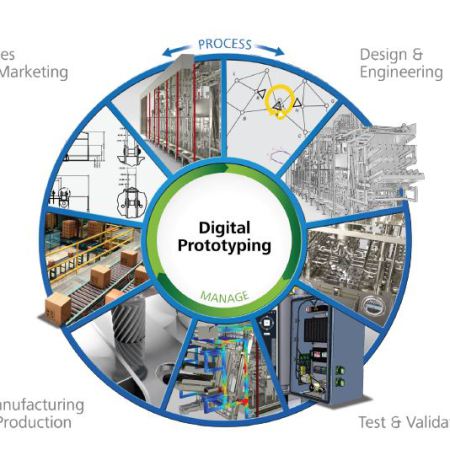productdesignsuite blog1